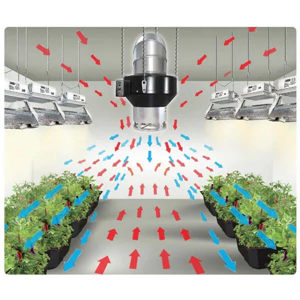 ADS Air Diffuser Systems