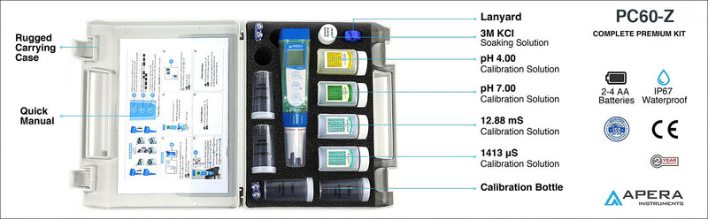 Zentest PC60-Z Pocket Test Kit