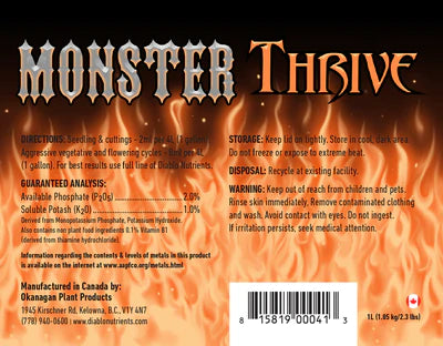 Diablo Monster Thrive 0-2-1