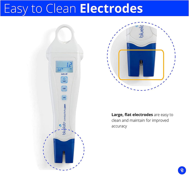 Bluelab Conductivity (EC or PPM) Pen